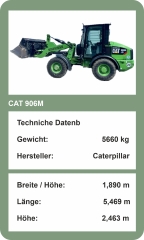 CAT 906M Mieten